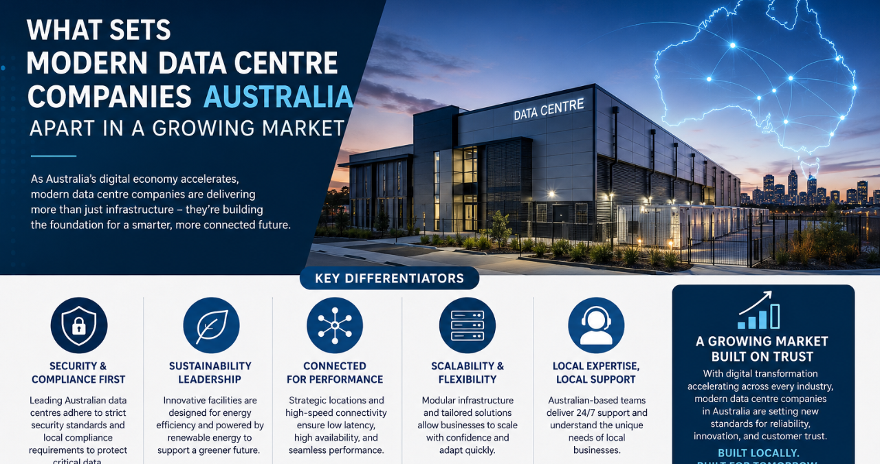 What Sets Modern Data Centre Companies Australia Apart in a Growing Market